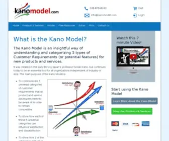 Kanomodel.com(Kano Model) Screenshot