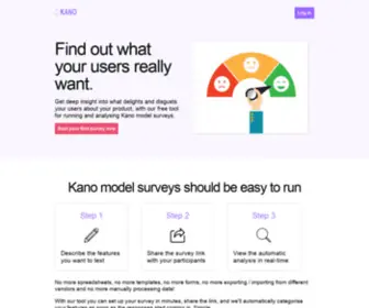 Kanosurveys.com(Kano Surveys) Screenshot