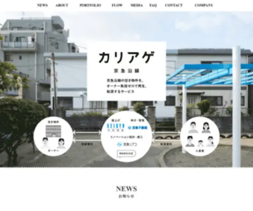 Kariage-Keikyu.com(京急沿線の空き家を費用負担ゼロでサブリース) Screenshot
