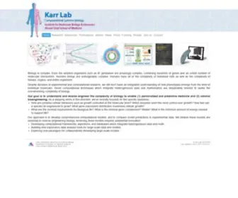 Karrlab.org(The Karr Lab) Screenshot