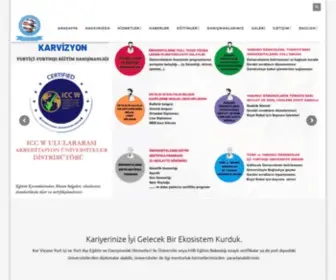 Karvizyon.net(Anasayfa) Screenshot