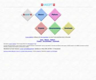 Kaserver5.org(Kasoft Software) Screenshot