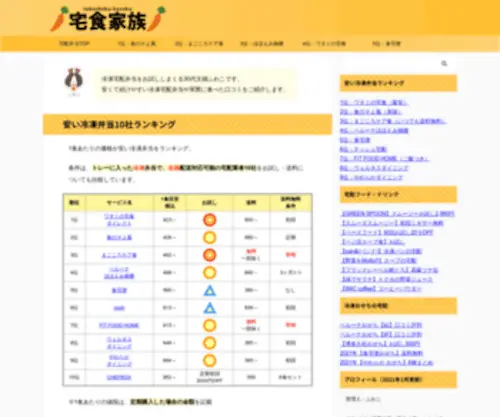 Kau-Okazu.com(冷凍弁当の宅配10社比較ランキング) Screenshot