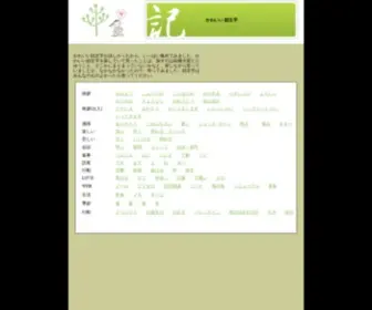 Kawaiikaomoji.com(かわいい) Screenshot