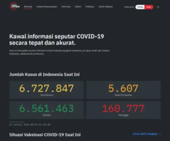 Kawalcovid19.id(Informasi Terkini COVID) Screenshot