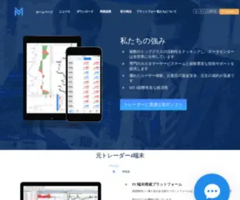 Kaxxii.com(外国為替取引プラットフォーム) Screenshot