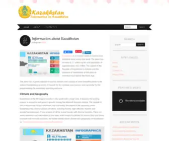 Kazind.com(Information on Kazakhstan) Screenshot