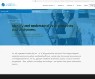 KBMG.com(KBM Group) Screenshot