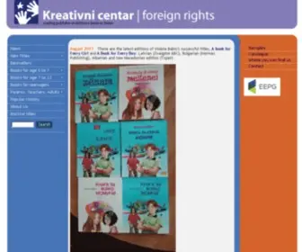 Kcrights.rs(Kreativni centar) Screenshot