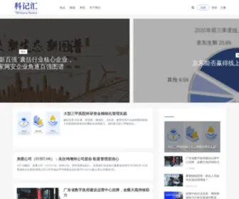 Kejihui.org(科记汇) Screenshot