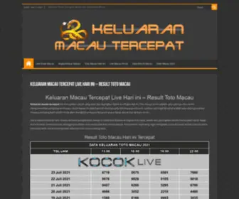 Keluaranmacautercepat.xyz Screenshot