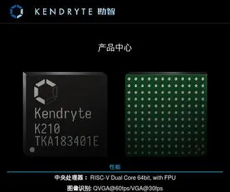 Kendryte.com(KendryteKendryte) Screenshot