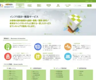 Kenes.co.jp(オフショア) Screenshot