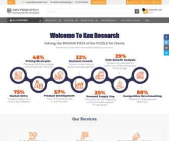 Kenresearch.ae(كل) Screenshot