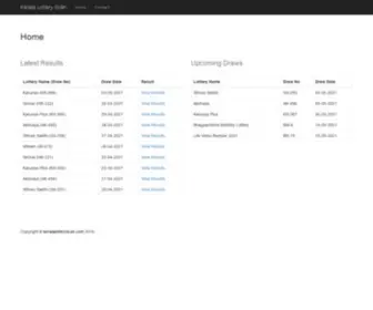 Keralalotteryscan.com(Contact Support) Screenshot