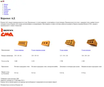 Keramatad.com(Керамат) Screenshot