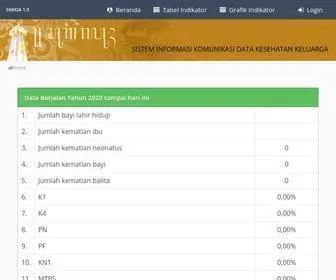 Kesgadiy.web.id(Dashboard) Screenshot