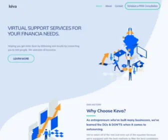 Keva.co(Kēva) Screenshot