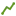 Keyboost.co.uk Favicon