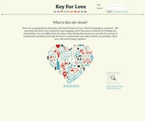 Keyforlove.com(Keyforlove) Screenshot
