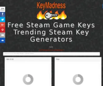 Keymadness.com(Keymadness) Screenshot