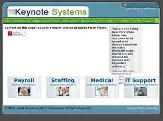Keynotesystems.com(Keynote Systems Corporation) Screenshot