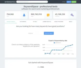 Keyoptimize.com(The best way to follow popular keywords on any website) Screenshot