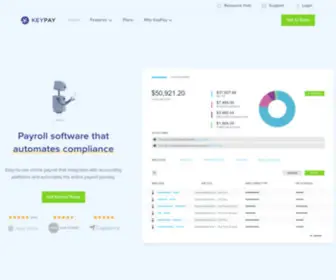 Keypay.com.au(Cloud Payroll Software) Screenshot