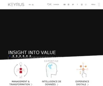 Keyrus.ca(Data Intelligence) Screenshot
