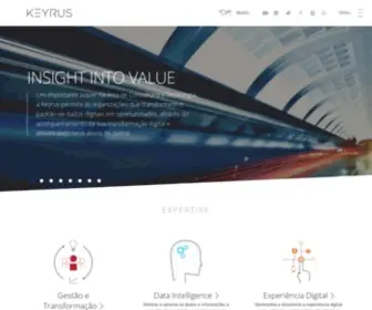 Keyrus.com.br(Data Intelligence) Screenshot