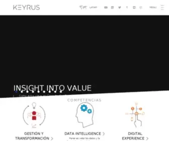 Keyrus.lat(Data Intelligence) Screenshot