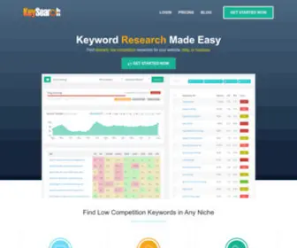 Keysearch.co(Keyword research tool) Screenshot