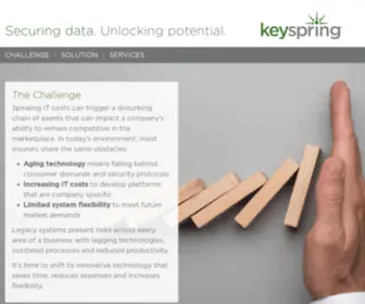 Keyspring.com(Securing data) Screenshot