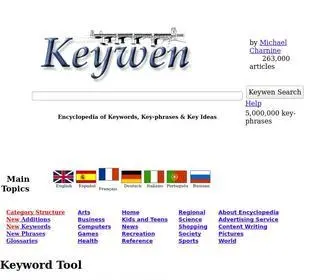 Keywen.com(Keywen Keyword Tool) Screenshot