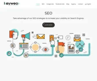 Keyweo.com(Boostez votre visibilité avec Keyweo) Screenshot