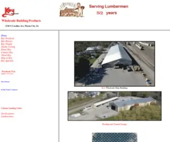 Keywholesale.net(Key Wholesale) Screenshot