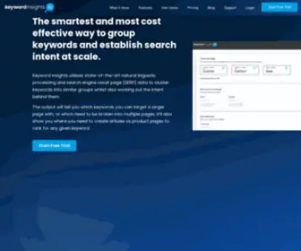 Keywordinsights.ai(AI Driven Content Marketing Platform) Screenshot