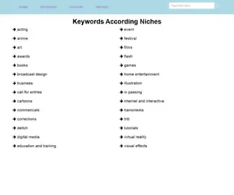 Keywordniches.com(Keywordniches) Screenshot