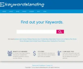 Keywordslanding.net Screenshot