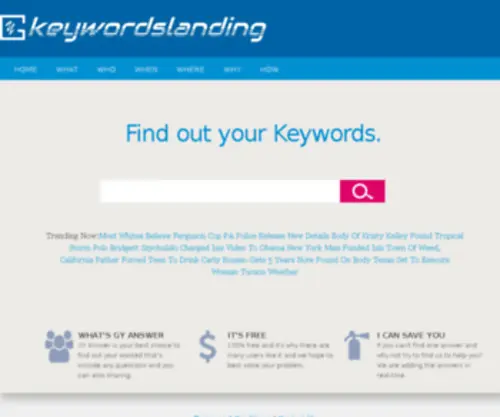 Keywordslanding.org(Keywordslanding) Screenshot