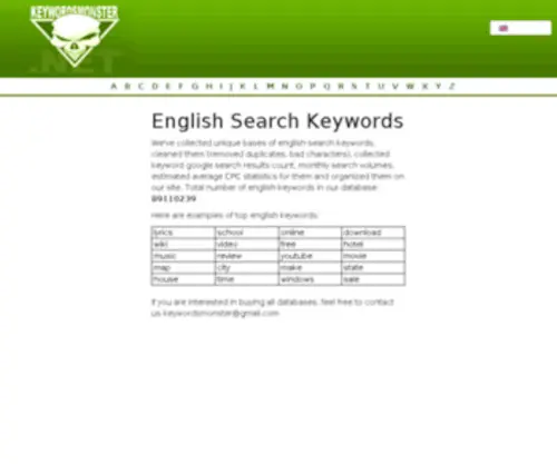 Keywordsmonster.net(Keywordsmonster) Screenshot