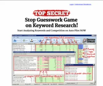 Keywordspyglass.com Screenshot