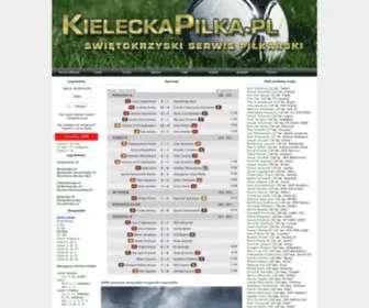 Kieleckapilka.pl(Piłka) Screenshot