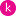 Kimnhungtoeic.com Favicon