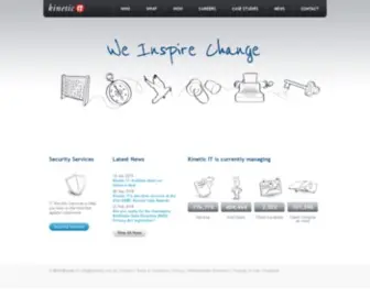 Kineticit.com.au(Enhancing the human experience through technology) Screenshot