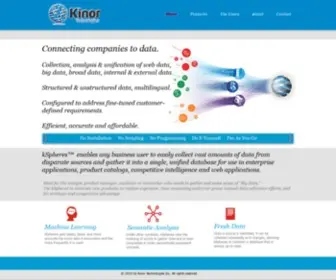 Kinor.com(Kinor's kSpheres) Screenshot