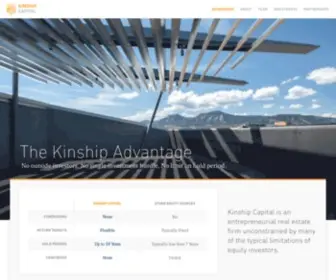 Kinshipcapital.com(Kinship Capital) Screenshot