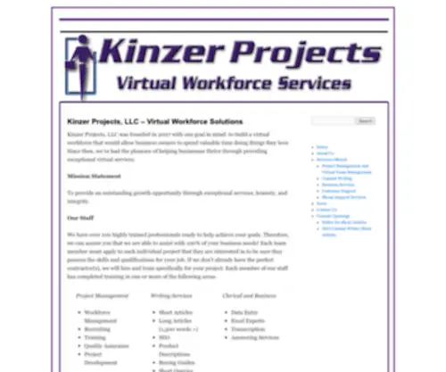 Kinzerprojects.com(Kinzerprojects) Screenshot