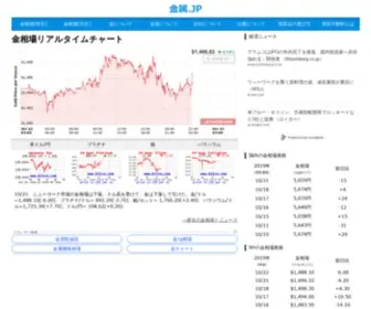 Kinzoku.jp(金相場) Screenshot