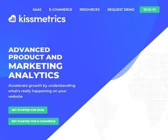 Kissmetrics.io(Kissmetrics) Screenshot